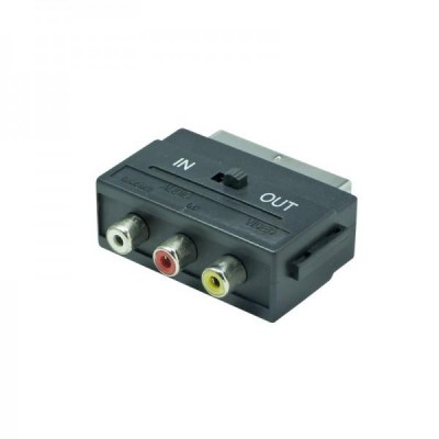 ADAPTADOR EUROCONECTOR A 3 RCA HEMBRA