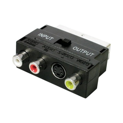 ADAPTADOR EUROCONECTOR A 3 RCA HEMBRA + SVHS