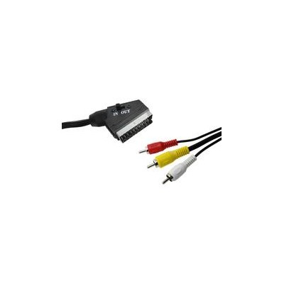 CONEXIÓN EUROCONECTOR MACHO A 3 RCA MACHOS 1,5MTS