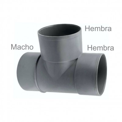 DERIVACIÓN SIMPLE TE PVC 87º M-H-H 75MM