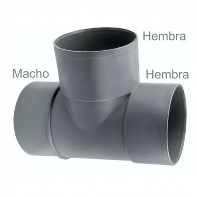 DERIVACIÓN SIMPLE TE PVC 87º M-H-H 125MM