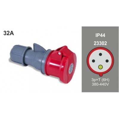 BASE CETAC HEMBRA 3P+T 32A 380-415V FAMATEL 23302