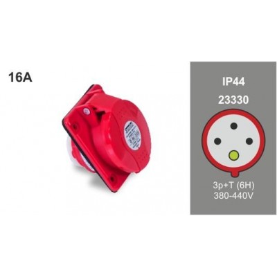 BASE CETAC HEMBRA EMPOTRAR 3P+T 16A 380-415V FAMATEL 23330