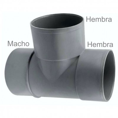 DERIVACIÓN SIMPLE TE PVC 87º M-H-H 160MM