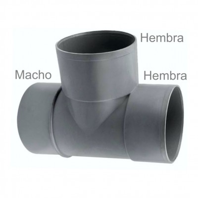 DERIVACIÓN SIMPLE TE PVC 87º M-H-H 110MM