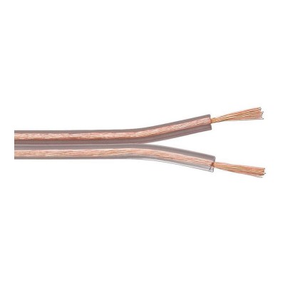 CABLE PARALELO 2X0,75MM TRANSPARENTE AUDIO (€/M)