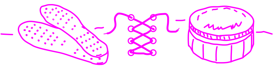Tratamiento Calzado, plantillas, cordones