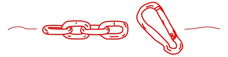 CADENAS